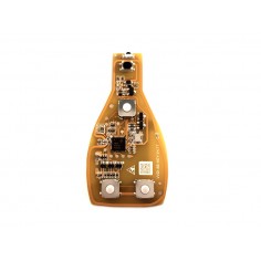 New Smart Remote Key's BGA...